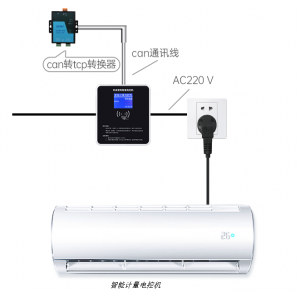 企业安装刷卡水控机划算吗？前期投入与长期节水收益深度测算