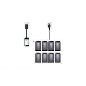 视智能洗衣机好在哪？又有啥短板？优势劣势一文说透